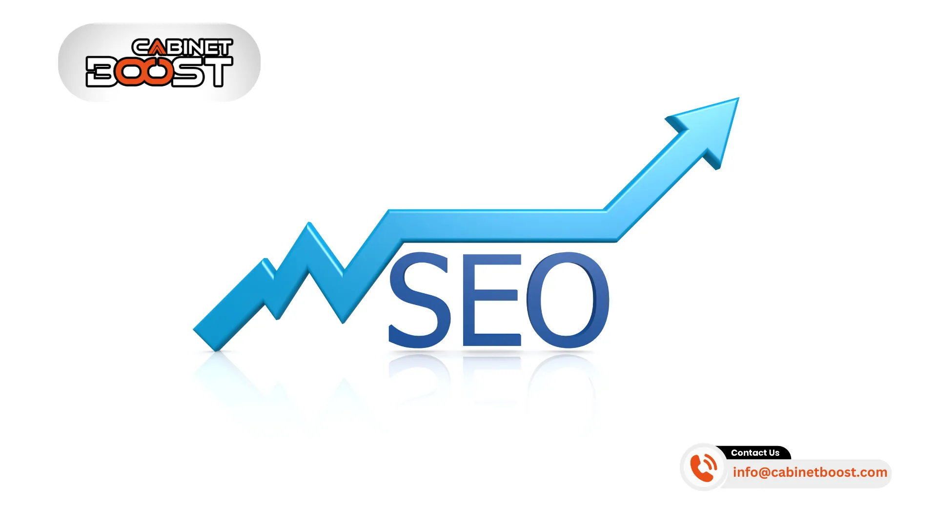 Unlocking SEO Success for Cabinetry Marketing