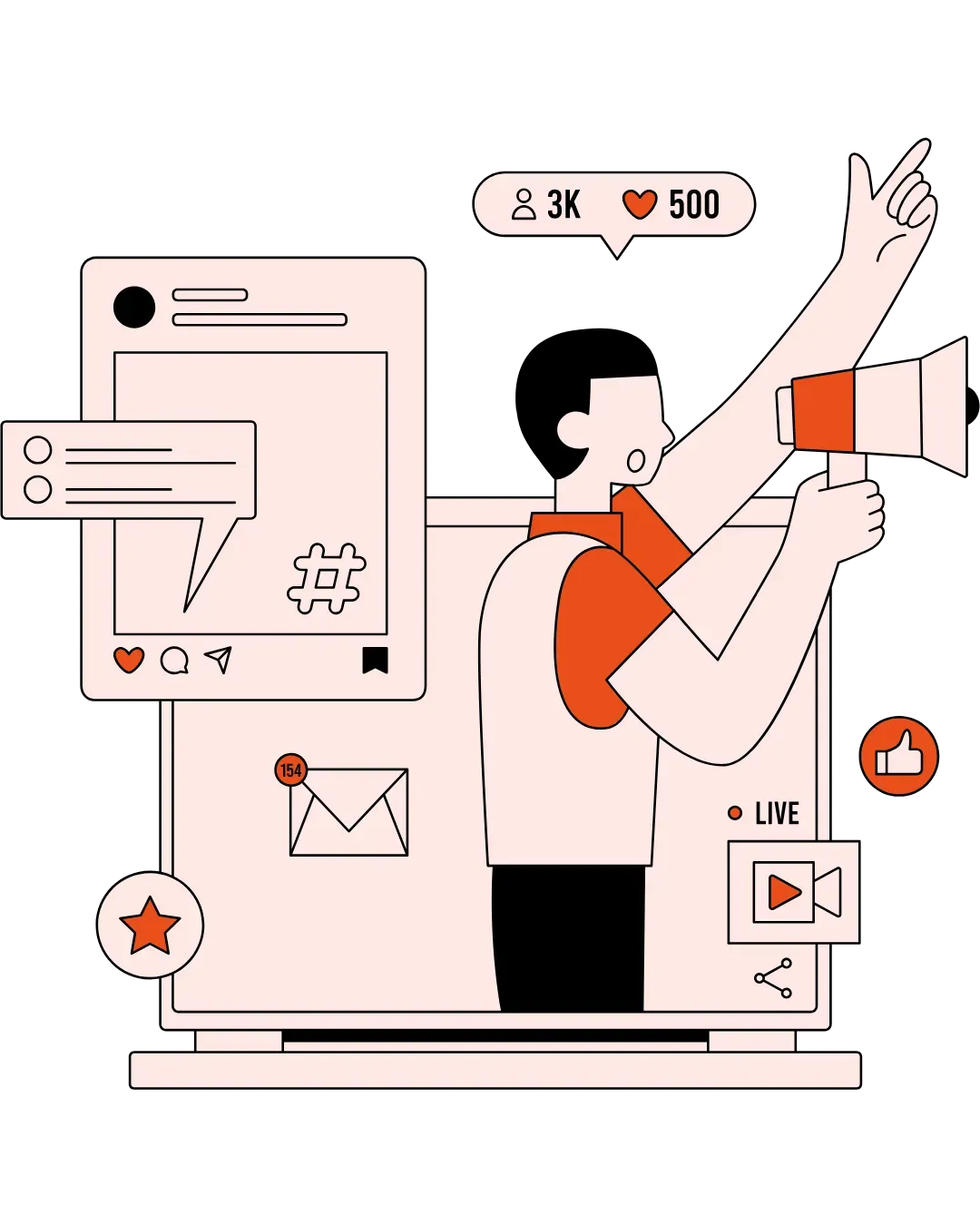 Social Media Marketing